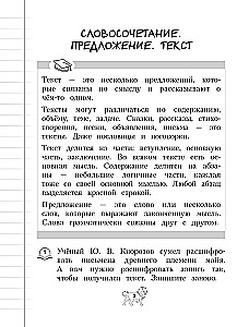 Grammar. Grades 1-4
