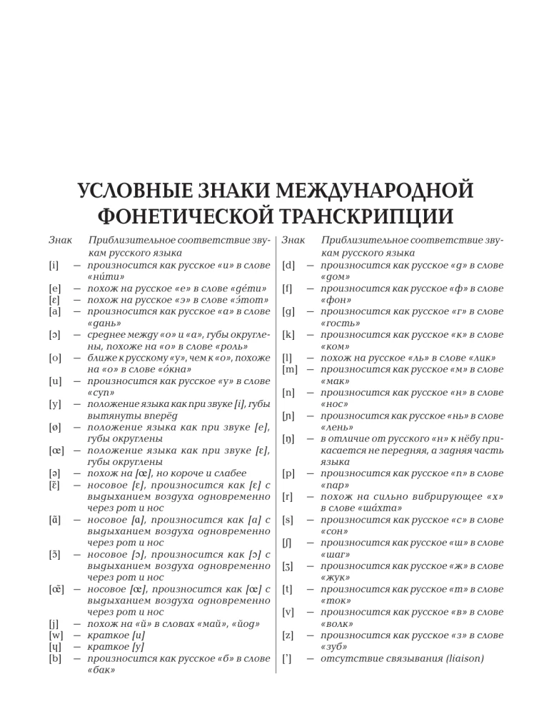 Słownik francusko-rosyjski i rosyjsko-francuski: około 150 000 słów