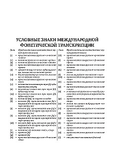 Słownik francusko-rosyjski i rosyjsko-francuski: około 150 000 słów