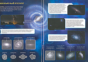 Sticker Atlas. Space