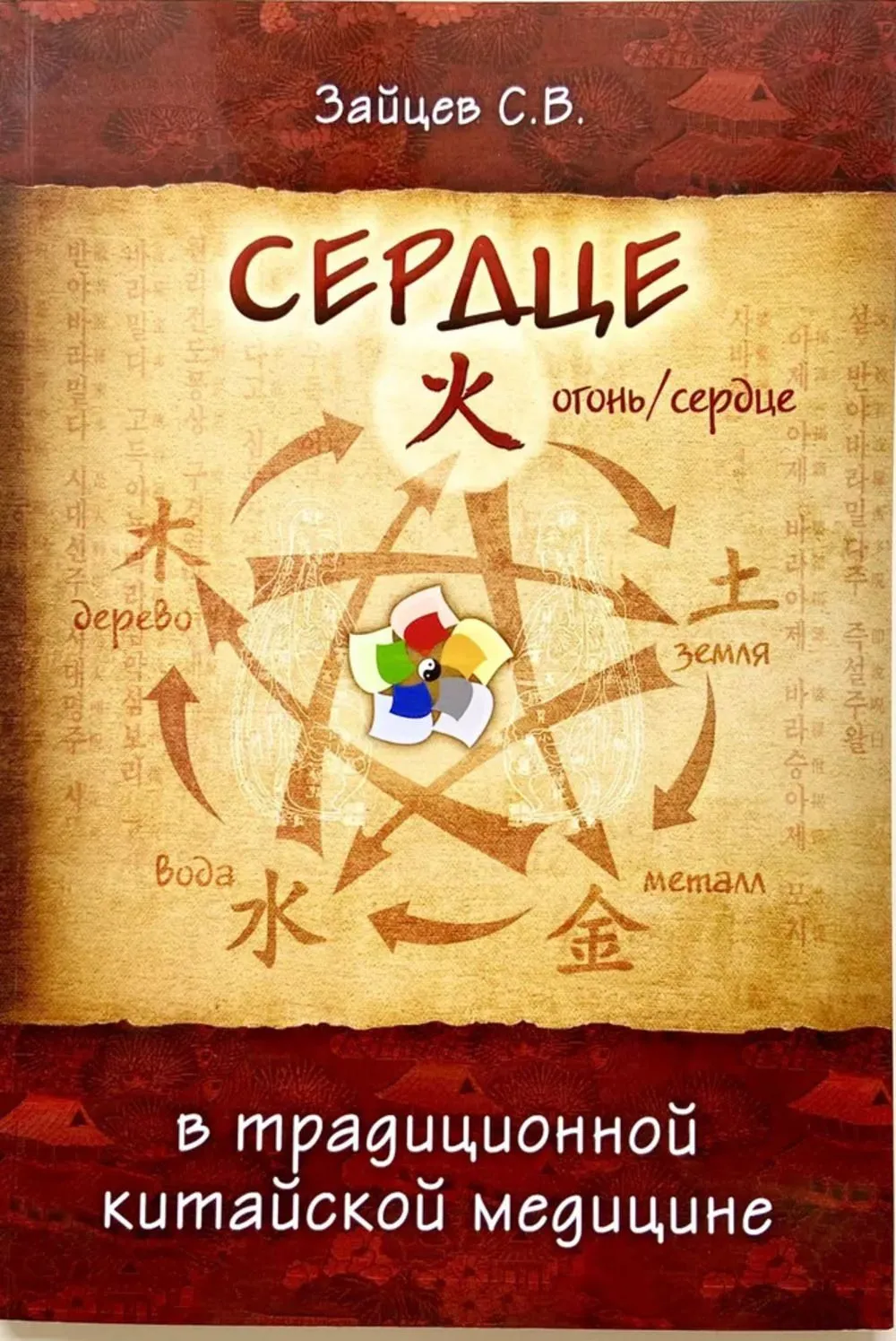 The Five Main Organs. The Heart in Traditional Chinese Medicine