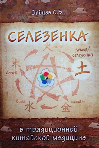 Селезенка в традиционной китайской медицине