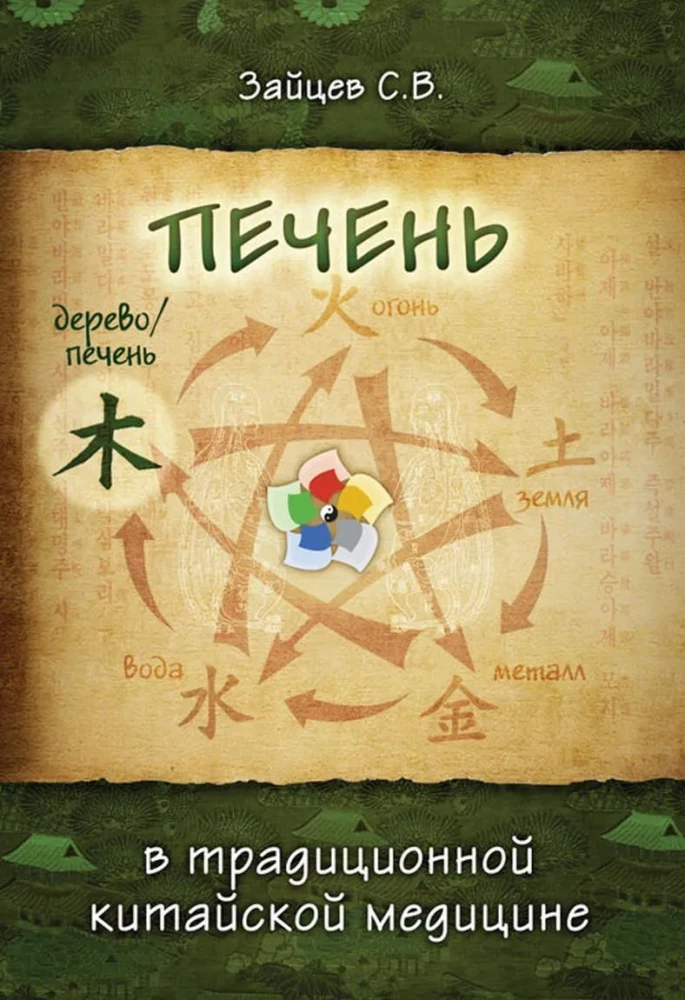 Liver in Traditional Chinese Medicine