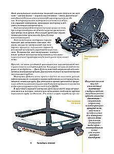 How to Observe the Stars. Planisphere and Star Sky Map Inside