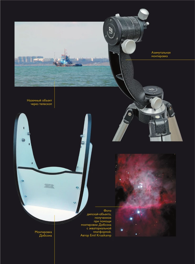 How to Observe the Stars. Planisphere and Star Sky Map Inside