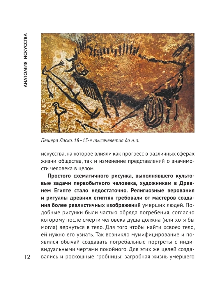 Anatomy of Art. Eternal Themes of Painting