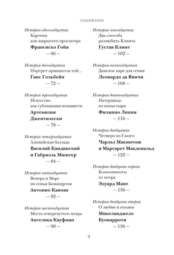 Szokująca malarstwo