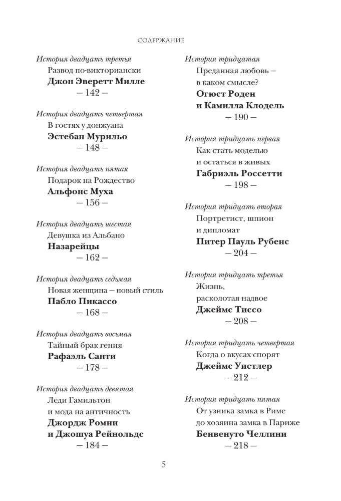 Szokująca malarstwo