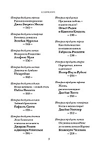 Szokująca malarstwo