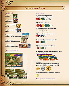 Настольная игра - Виноделие