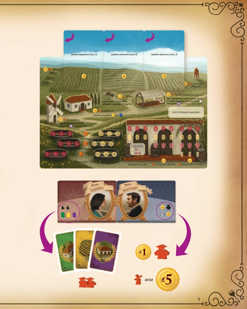 Настольная игра - Виноделие