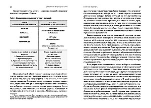 Spiritual Wisdom of Asia. Doctrines and Mystical Practices