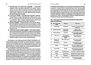 Spiritual Wisdom of Asia. Doctrines and Mystical Practices