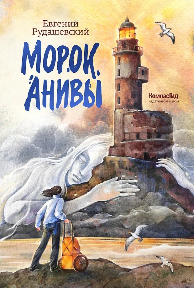 Anivos migla