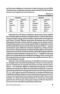 Kaugete planeetide avastamine