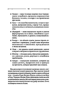 Астрология. Практика для начинающих. Планеты и знаки зодиака. Секреты Мастера-астролога
