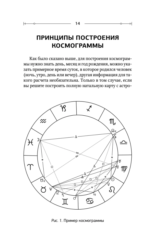 Астрология. Практика для начинающих. Планеты и знаки зодиака. Секреты Мастера-астролога
