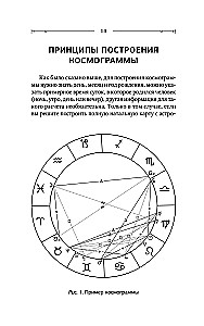 Астрология. Практика для начинающих. Планеты и знаки зодиака. Секреты Мастера-астролога
