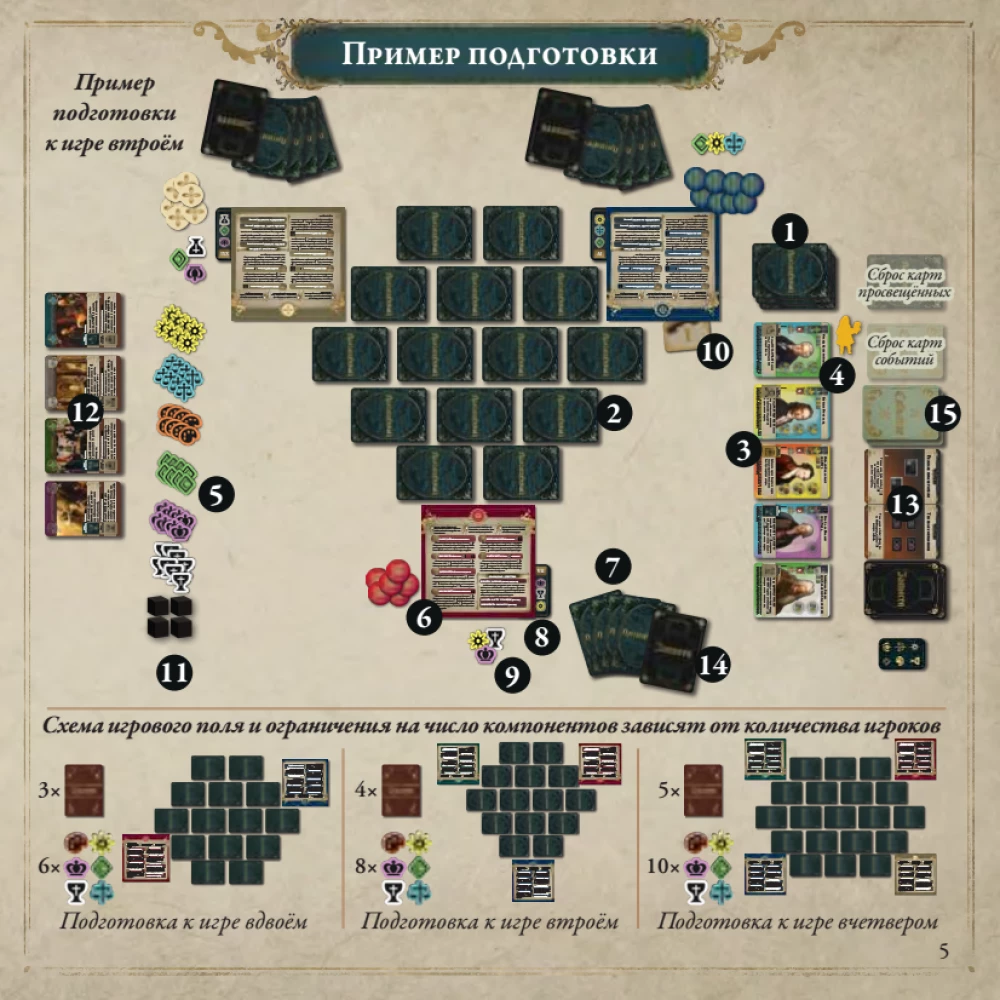Настольная игра - Pax Illuminaten