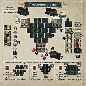 Настольная игра - Pax Illuminaten