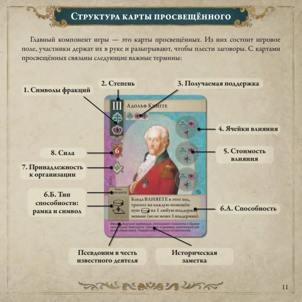 Настольная игра - Pax Illuminaten
