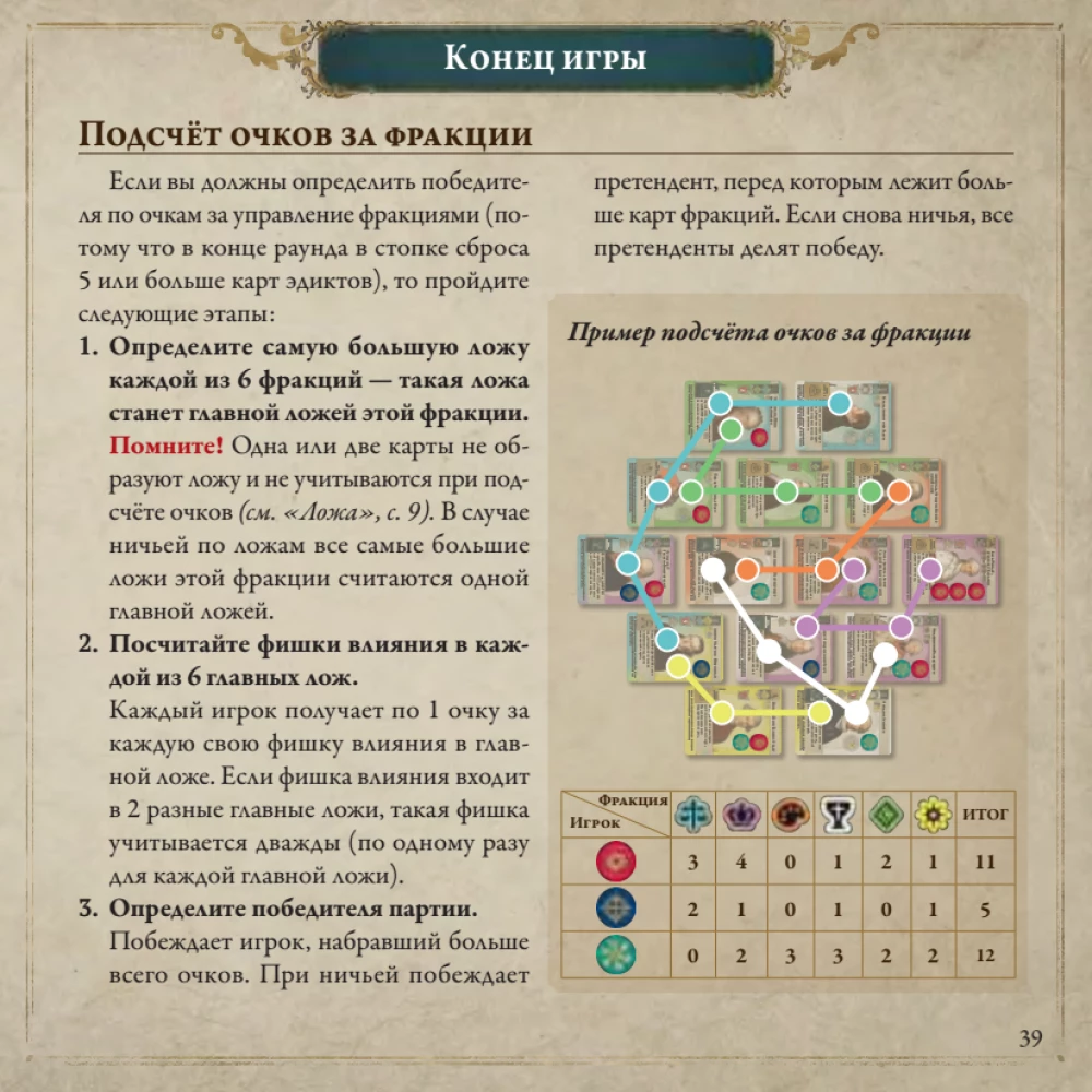 Настольная игра - Pax Illuminaten