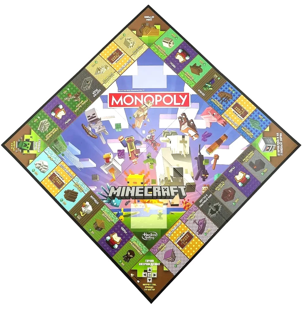 Настольная игра - Монополия. Майнкрафт