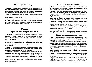 Читательский дневник школьника
