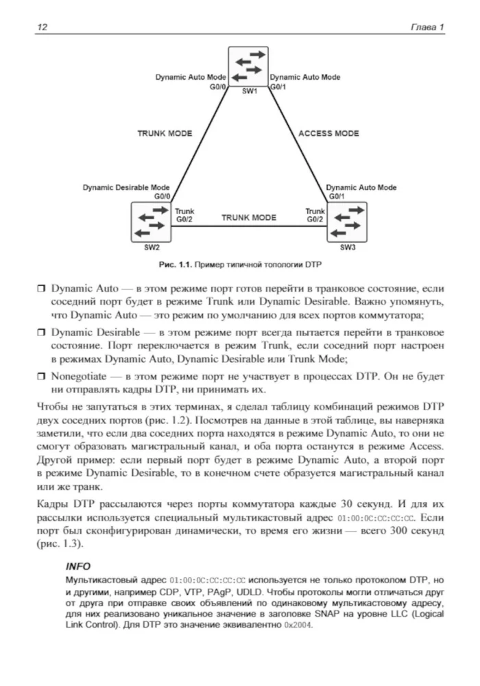 Through the Eyes of a Hacker. Networks Through the Eyes of a Hacker