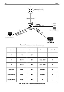 Through the Eyes of a Hacker. Networks Through the Eyes of a Hacker