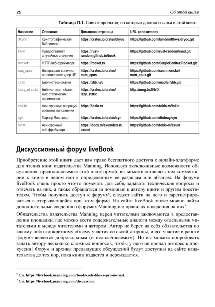 Rust. Professional Programming