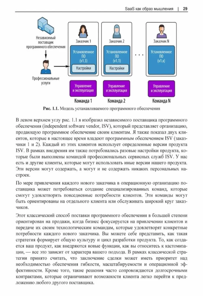 Development of Multitenant SaaS Architectures