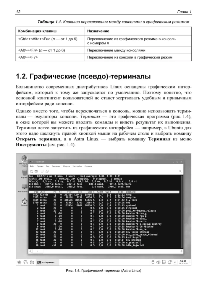 Linux Command Line