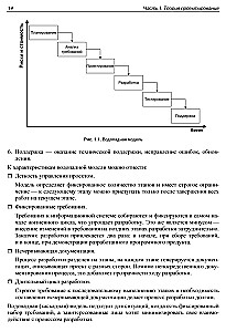 Designing Information Systems