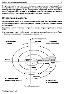 Designing Information Systems