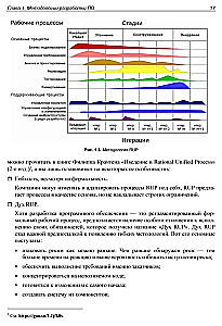 Designing Information Systems