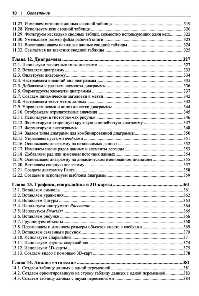 Lietotājiem Excel jebkura līmeņa Excel. Receptes krājums