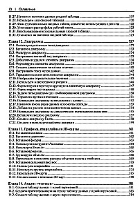 Lietotājiem Excel jebkura līmeņa Excel. Receptes krājums