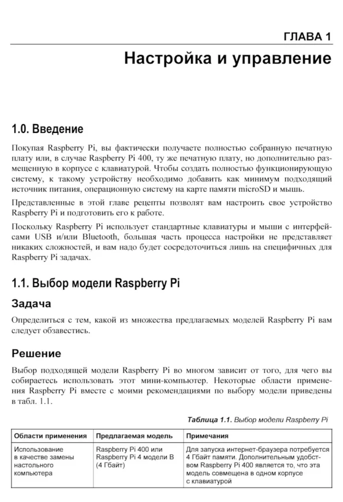 Raspberry Pi. Collection of Recipes