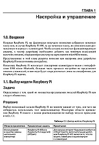 Raspberry Pi. Collection of Recipes