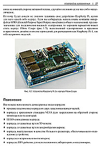 Raspberry Pi. Collection of Recipes