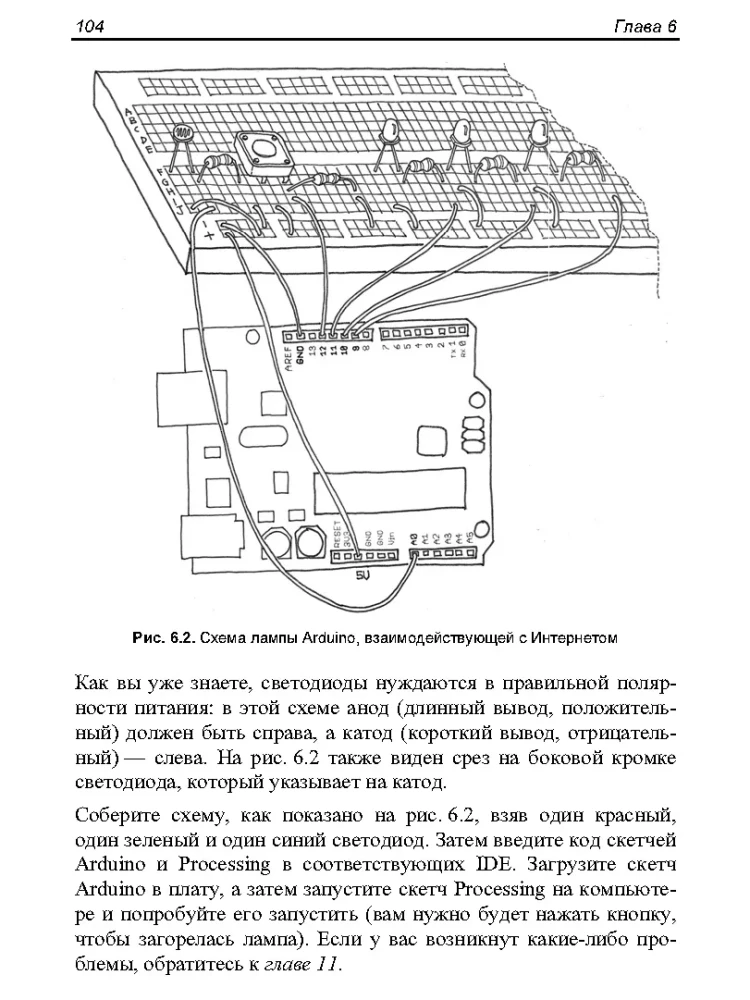 Первые шаги с Arduino