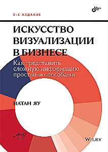 The Art of Visualization in Business. How to Present Complex Information in Simple Ways