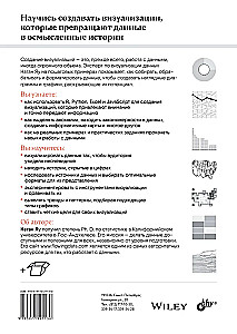 The Art of Visualization in Business. How to Present Complex Information in Simple Ways