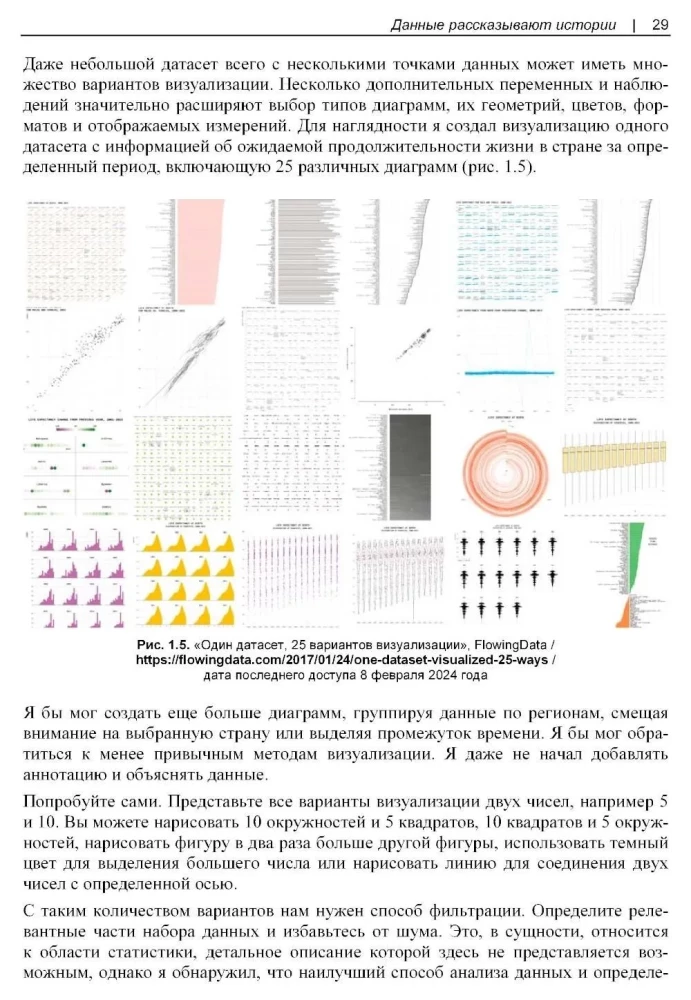 The Art of Visualization in Business. How to Present Complex Information in Simple Ways
