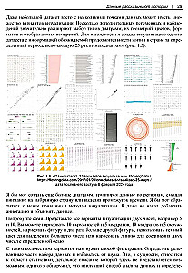 The Art of Visualization in Business. How to Present Complex Information in Simple Ways