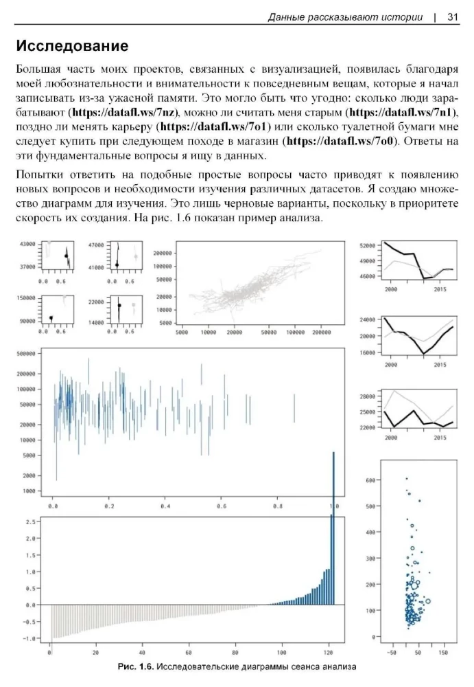 The Art of Visualization in Business. How to Present Complex Information in Simple Ways