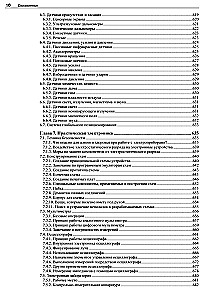 Electronics. Theory and Practice