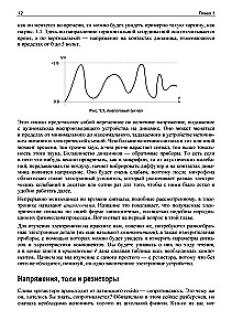 Electronics. Non-Digital Electronics for Beginners