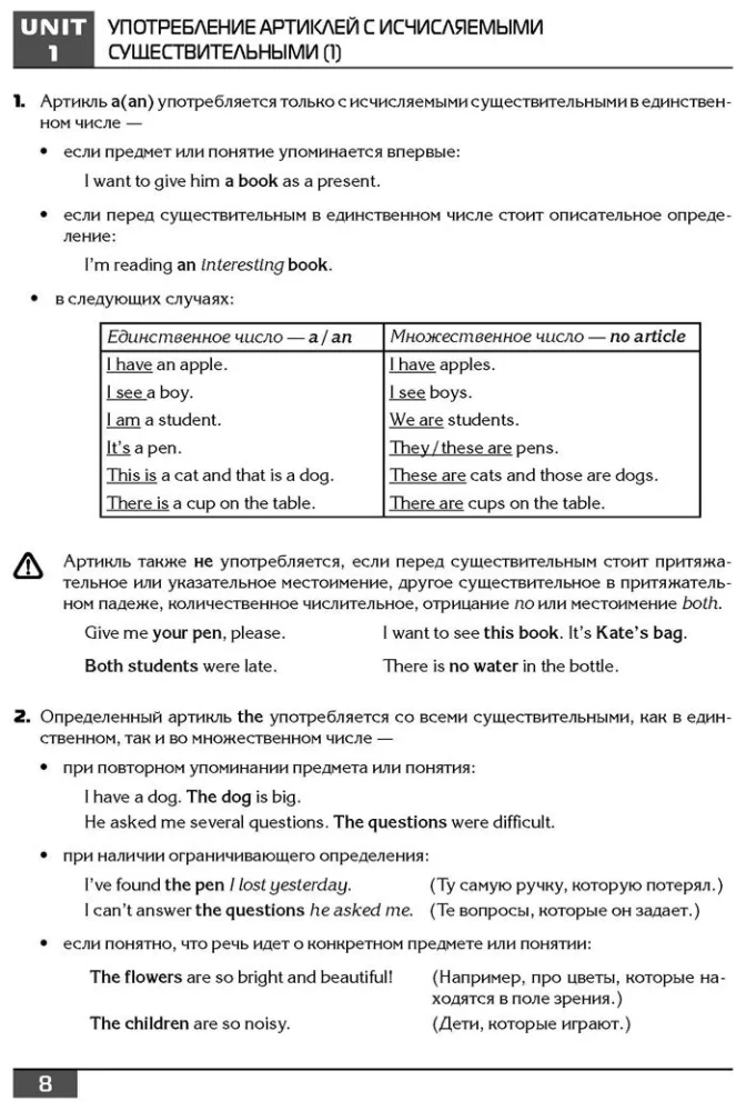 Inglise keele grammatika. Teooria. Praktika